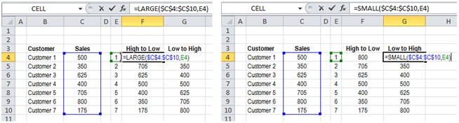 Excel_Tips_Part2_FIGURE_4 Excel_Tips_Part2_FIGURE_4