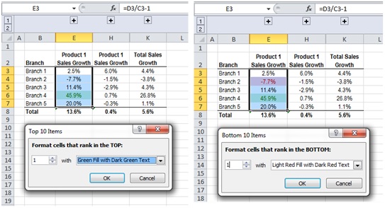 Excel_Tips_Part2_FIGURE_6 Excel_Tips_Part2_FIGURE_6