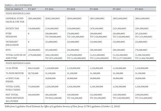 Table_1 Table_1