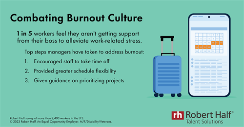 Combating Burnout
