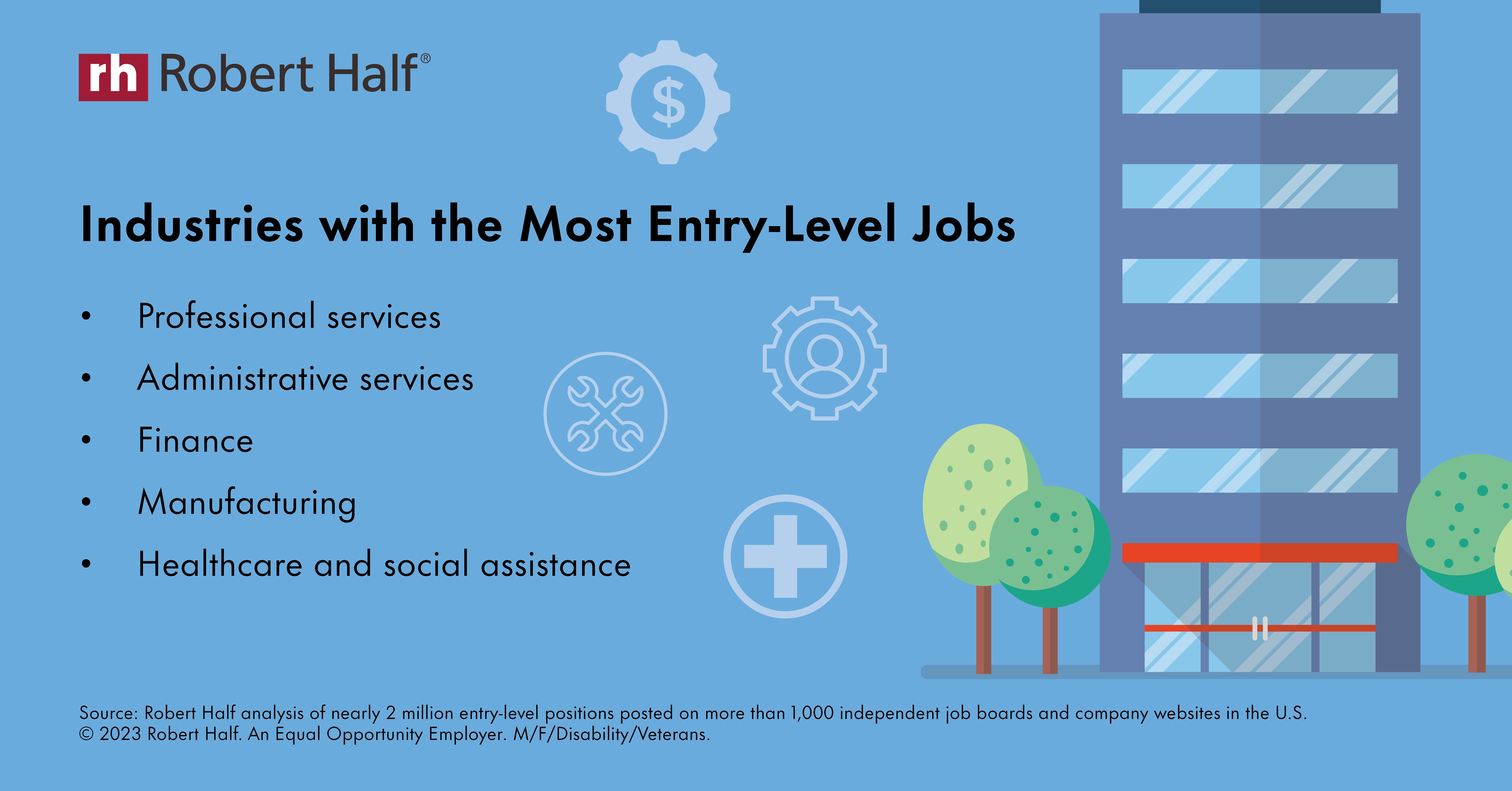 Entry-Level-Industries