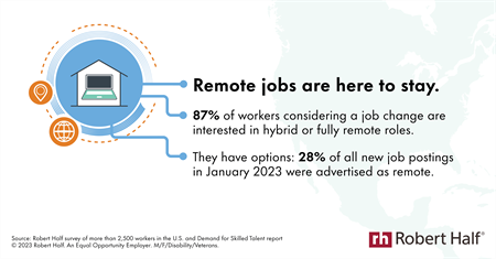 Remote-Work-Trends-1